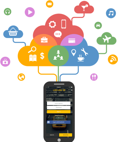 Mobile App Development in Mumbai